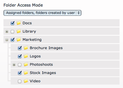 Secure image sharing