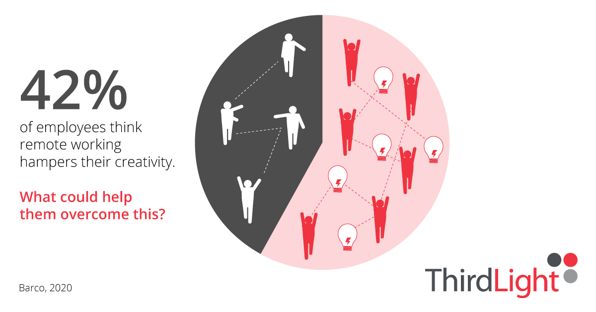 How to keep collaboration creative when everyone is apart