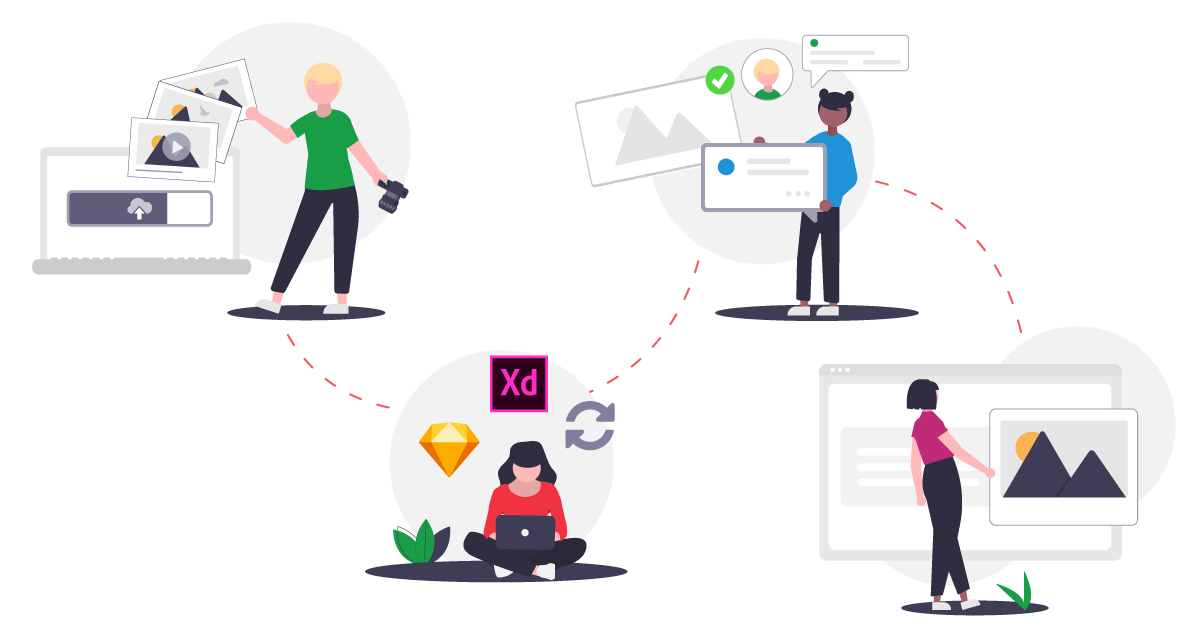 Featured image for article at simplifying-team-workflows-with-chorus