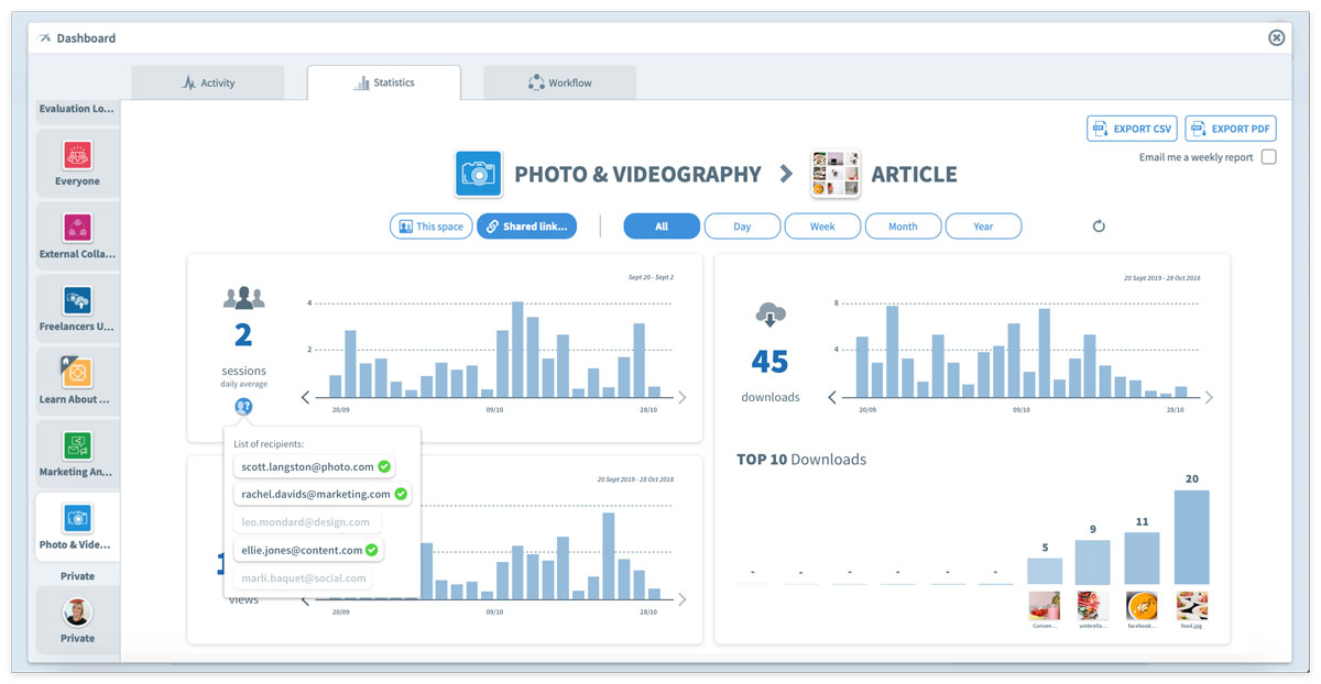 view of a tracking dashboard