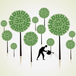 Digital asset management ROI