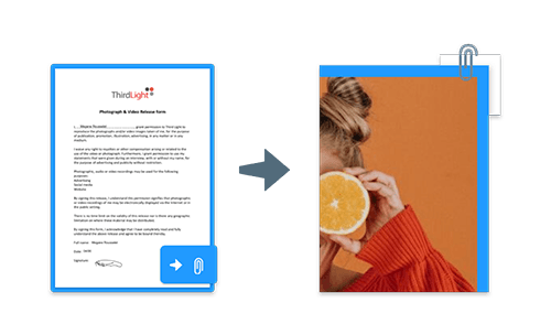 Attach licenses and usage rights to digital assets